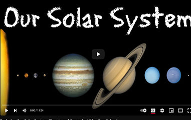 Discover Planets in the solar system